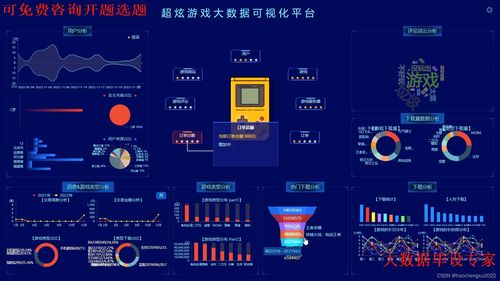 Python Spark游戲推薦系統(tǒng) 從爬蟲(chóng)到大屏可視化的全棧大數(shù)據(jù)解決方案